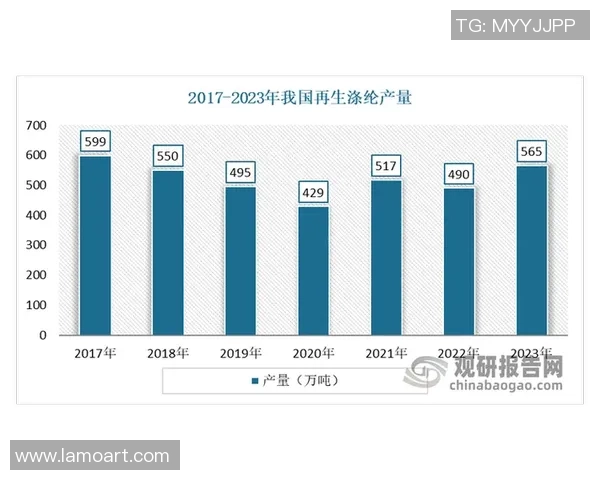 星空娱乐数据服务化助力行业创新与发展提升用户体验与市场竞争力