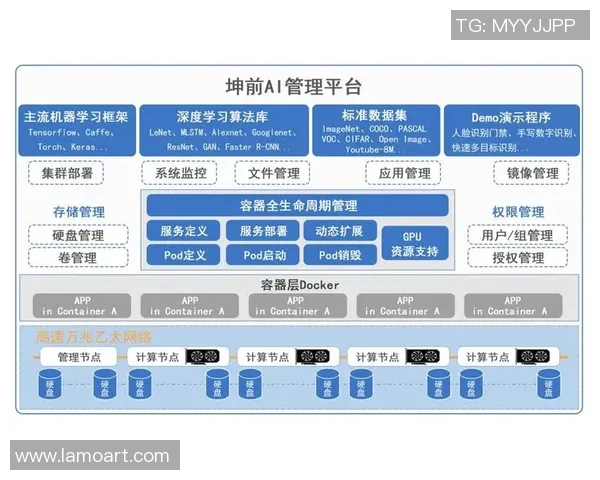熊猫体育实时数据采集平台助力运动分析与决策优化