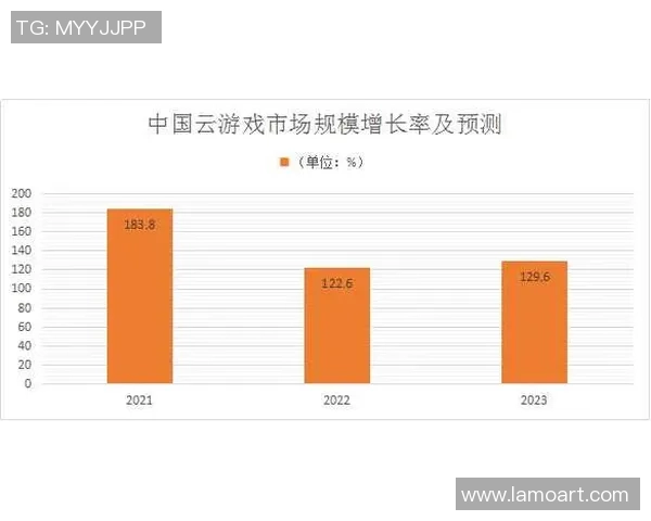 焦点娱乐产品路线规划与市场趋势分析的综合研究与展望