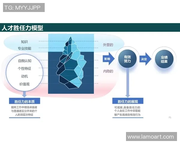 焦点娱乐用户增长模型解析与实践策略探讨助力平台持续发展