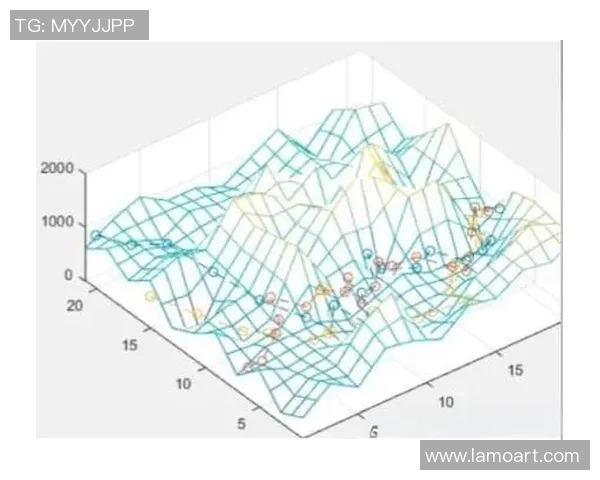 彩神Vll性能容量规划的最佳实践与实施策略探讨