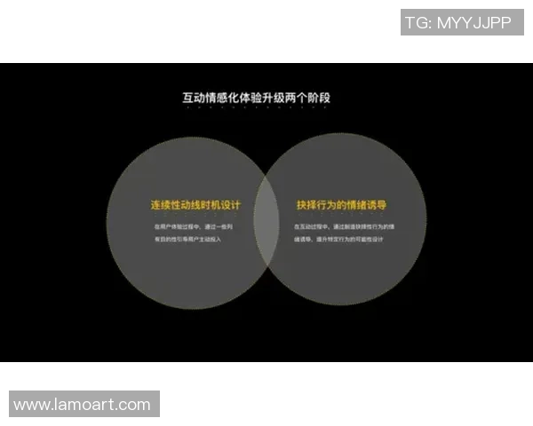 焦点娱乐用户分层策略探讨提升用户体验与忠诚度的有效方法