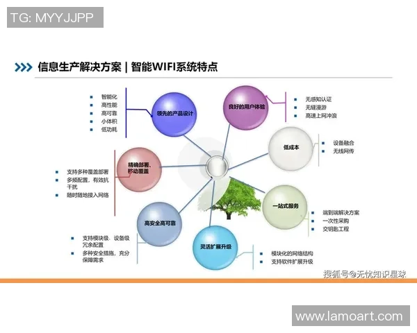 巅峰国际自适应AI框架助力智能化未来发展与应用探索